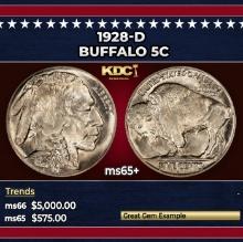 1928-d Buffalo Nickel 5c ms65+ SEGS