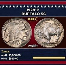 1928-p Buffalo Nickel 5c ms66+ SEGS