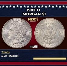 1902-o Morgan Dollar $1 Grades ms66