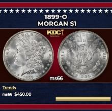 1899-o Morgan Dollar $1 Grades ms66