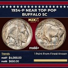 1934-p Buffalo Nickel Near Top Pop 5c ms66+ SEGS