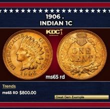 1906 Indian Cent . 1c Grades ms65 rd