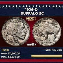 1926-d Buffalo Nickel 5c ms65+ SEGS