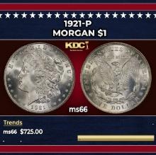 1921-p Morgan Dollar $1 Grades ms66