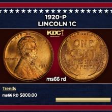 1920-p Lincoln Cent 1c Grades ms66 rd