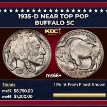 1935-d Buffalo Nickel Near Top Pop 5c ms66+ SEGS