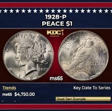 1928-p Peace Dollar $1 ms65 SEGS