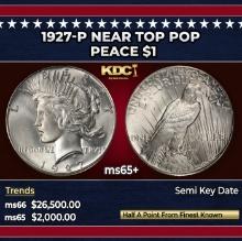 1927-p Peace Dollar Near Top Pop $1 ms65+ SEGS