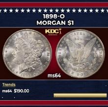 1898-o Morgan Dollar $1 Grades ms64