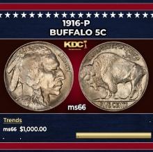 1916-p Buffalo Nickel 5c ms66 SEGS