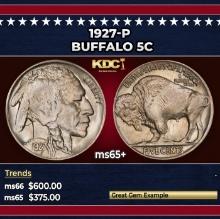 1927-p Buffalo Nickel 5c Grades ms65+