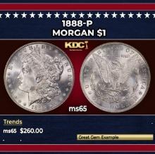 1888-p Morgan Dollar $1 Grades ms65