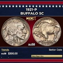 1921-p Buffalo Nickel 5c Grades au58