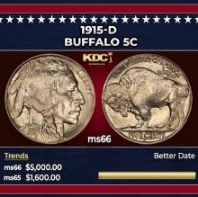1915-d Buffalo Nickel 5c ms66 SEGS