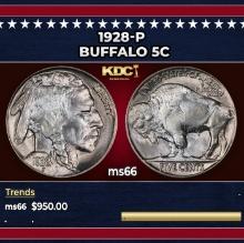 1928-p Buffalo Nickel 5c Grades ms66