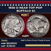 1936-d Buffalo Nickel Near Top Pop 5c ms67+ SEGS