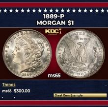 1889-p Morgan Dollar $1 Grades ms65