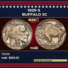 1929-s Buffalo Nickel 5c Grades ms65