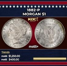 1882-p Morgan Dollar $1 Grades ms65+