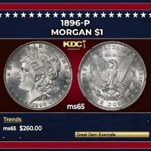 1896-p Morgan Dollar $1 Grades ms65