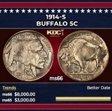 1914-s Buffalo Nickel 5c ms66 SEGS