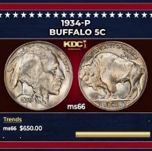 1934-p Buffalo Nickel 5c Grades ms66