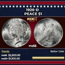 1926-d Peace Dollar $1 ms66 SEGS