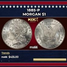 1885-p Morgan Dollar $1 Grades ms66
