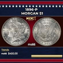 1896-p Morgan Dollar $1 Grades ms66