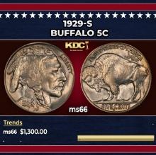 1929-s Buffalo Nickel 5c ms66 SEGS