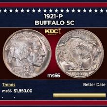 1921-p Buffalo Nickel 5c ms66 SEGS