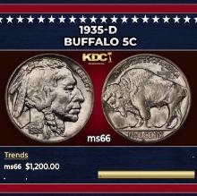 1935-d Buffalo Nickel 5c ms66 SEGS