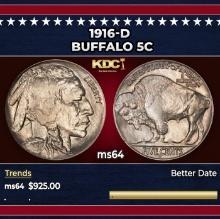 1916-d Buffalo Nickel 5c Grades ms64