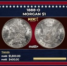 1888-o Morgan Dollar $1 Grades ms65+
