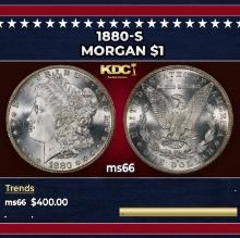 1880-s Morgan Dollar $1 Grades ms66