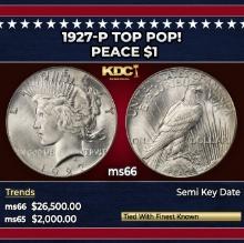 1927-p Peace Dollar TOP POP! $1 ms66 SEGS