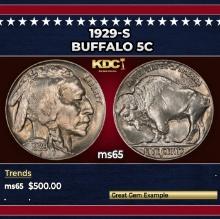 1929-s Buffalo Nickel 5c Grades ms65