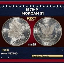 1879-p Morgan Dollar $1 Grades ms65