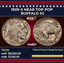 1929-s Buffalo Nickel Near Top Pop 5c ms66+ SEGS