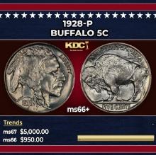 1928-p Buffalo Nickel 5c ms66+ SEGS