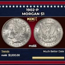 1902-p Morgan Dollar $1 ms66 SEGS