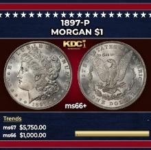 1897-p Morgan Dollar $1 ms66+ SEGS