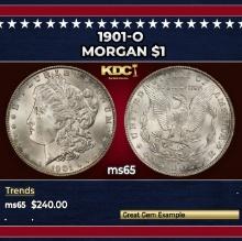 1901-o Morgan Dollar $1 Grades ms65