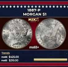 1887-p Morgan Dollar $1 Grades ms65+