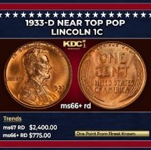 1933-d Lincoln Cent Near Top Pop 1c ms66+ rd SEGS