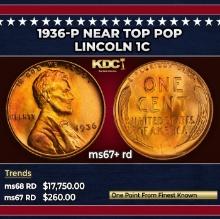 1936-p Lincoln Cent Near Top Pop 1c ms67+ rd SEGS