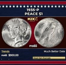 1935-p Peace Dollar $1 Grades ms65