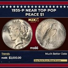 1935-p Peace Dollar Near Top Pop $1 ms66 SEGS
