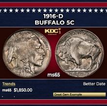 1916-d Buffalo Nickel 5c ms65 SEGS