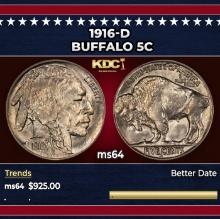 1916-d Buffalo Nickel 5c Grades ms64